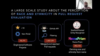 Bias in evaluating code contributions.