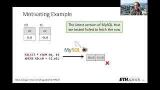 How to test software without writing tests.