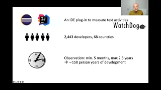 Programmer by day, tester by night.