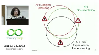 It's not you, it's the API: automatically avoiding API misuses.