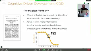 Cognitive-driven development helps software teams to keep code units under the limit.